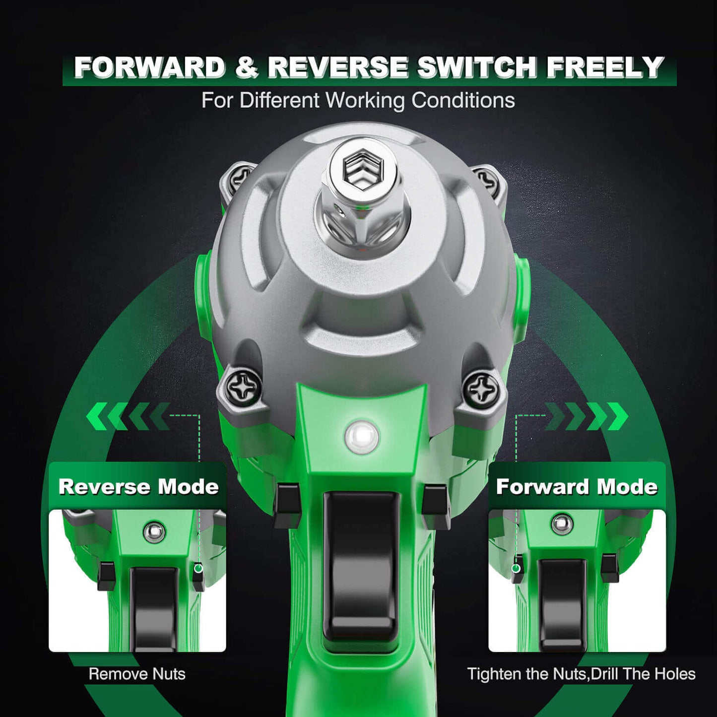 3-in-1 Cordless Impact Wrench 20V | 320Nm Brushless Motor | 2× 4000mAh Batteries
