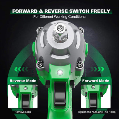 3-in-1 Cordless Impact Wrench 20V | 320Nm Brushless Motor | 2× 4000mAh Batteries