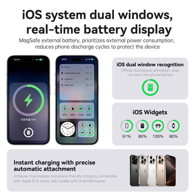 Magnetic 10000mAh Slim Power Bank with 360° Adjustable Holder