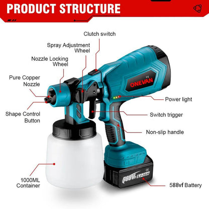 1500W Electric Paint Spray Gun with Dual Battery