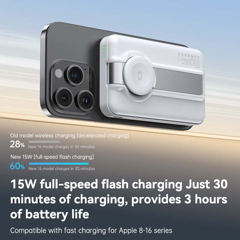 Magnetic 10000mAh Slim Power Bank with 360° Adjustable Holder