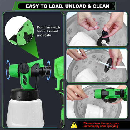 SprayMaster™ Paint Spray Gun | 1500W motor, dual batteries, 1000ml tank