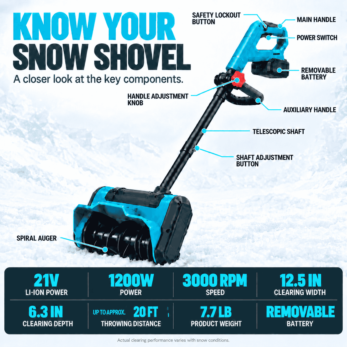 FrostSweep™ 21V Cordless Snow Shovel, 12.5" Clearing Width, 2×4000mAh Batteries