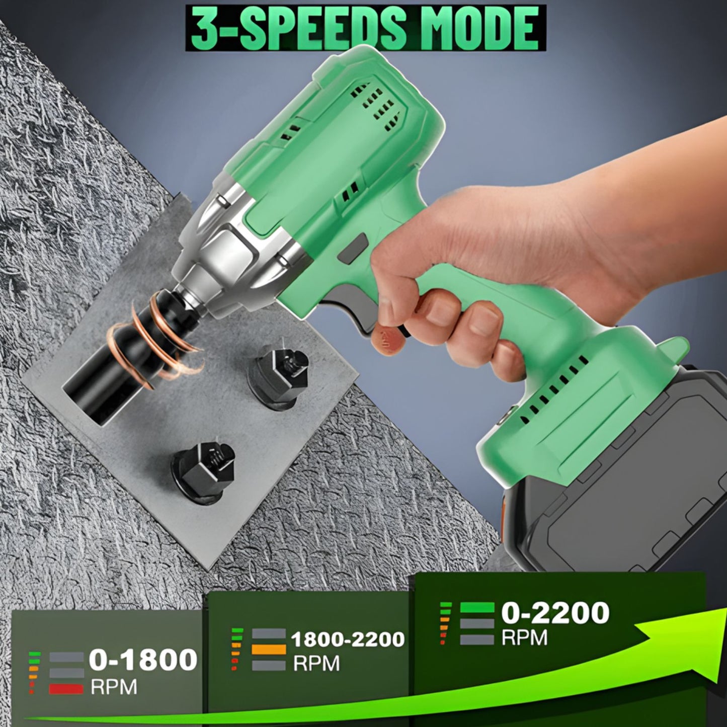 Torquex™ Wrench | 320Nm torque, cordless, brushless motor