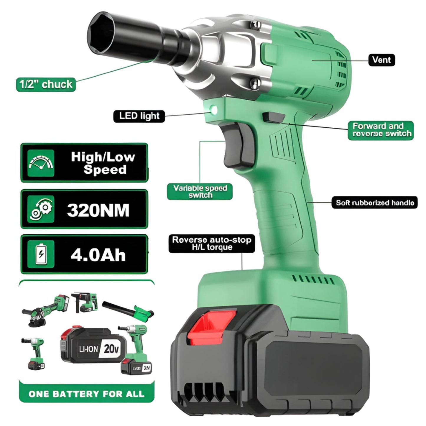 Torquex™ Wrench | 320Nm torque, cordless, brushless motor