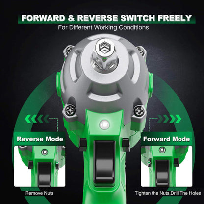 Torquex™ Wrench | 320Nm torque, cordless, brushless motor