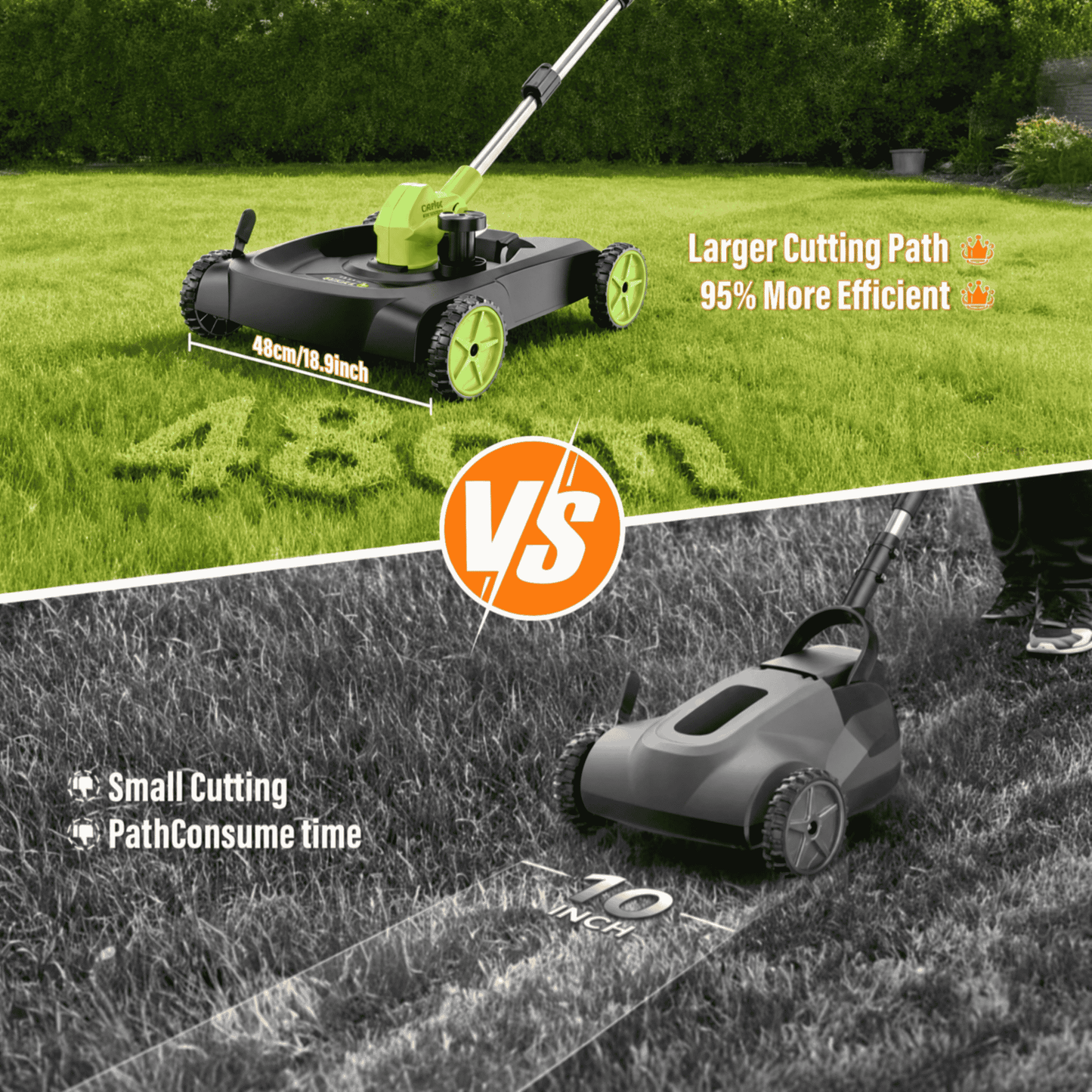 TrimFlex™ Electric Lawn Mower 3000W Brushless | String Trimmer & Wheeled Edger Combo | 2×4.0Ah Battery